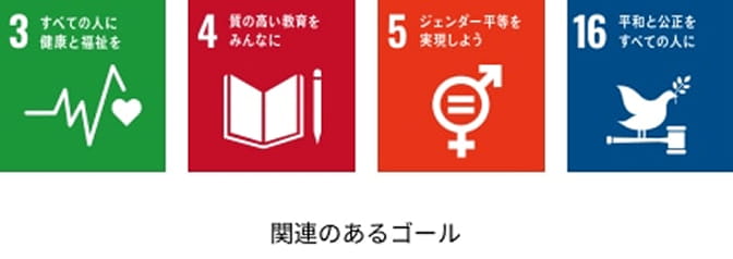 SDGs宣言/人権・労働