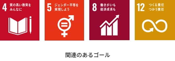 SDGs宣言/製品・サービス