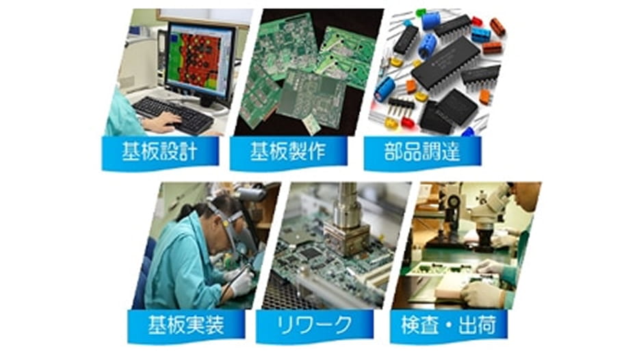 ケイ・オールの試作部品実装の特長