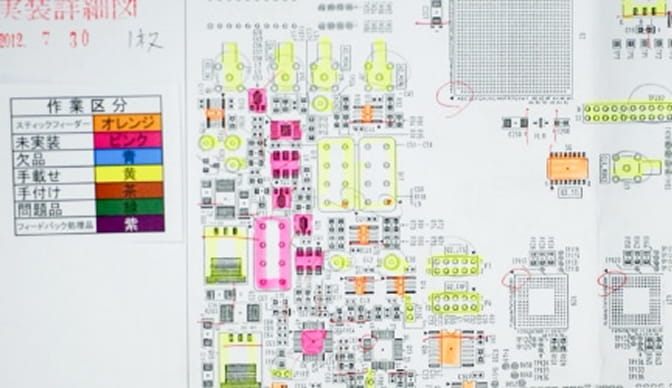 現場の取り組み/実装詳細図